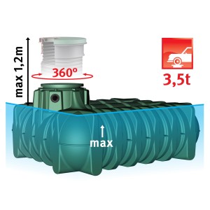 Płaski zbiornik podziemny na deszczówkę Li-Lo 5000 litrów