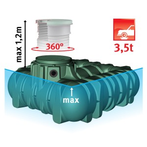 Płaski zbiornik podziemny na deszczówkę Li-Lo 3000 litrów