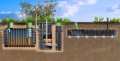 Biologiczna oczyszczalnia ścieków z przepompownią EcoDrop - wizualizacja