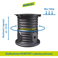 Nadbudowa komfort z płaską pokrywą do 150kg obciążenia - informacje
